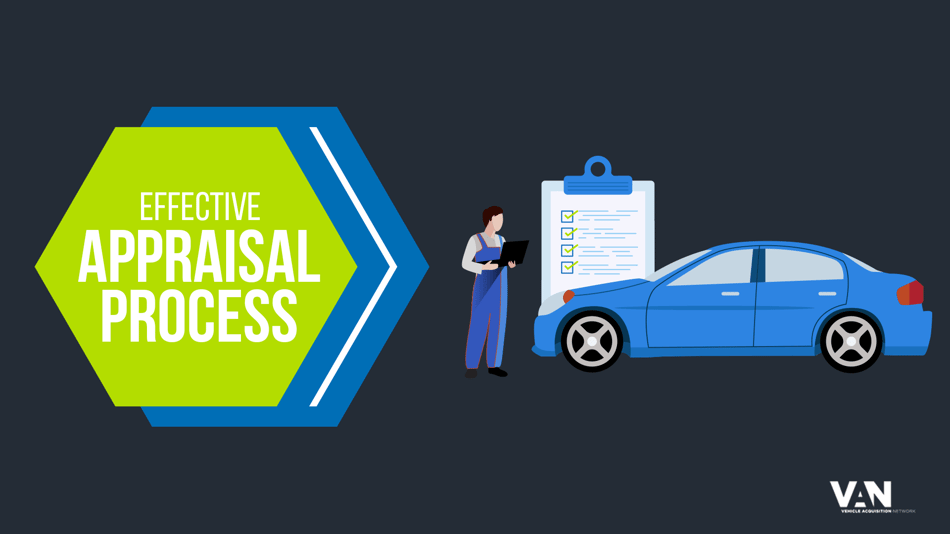 Importance of an Accurate and Effective Appraisal Process