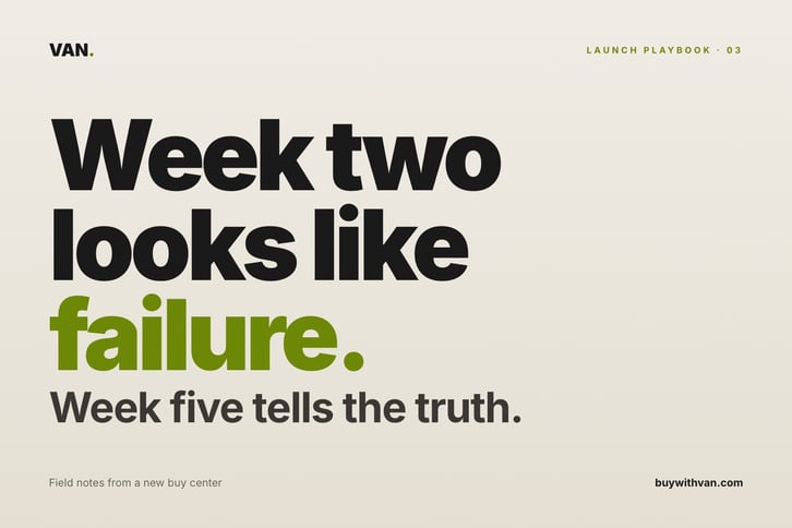 The First 60 Days of a New Buy Center: What Actually Happens